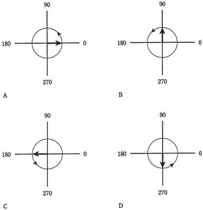 1765_Degrees  of phase1.png